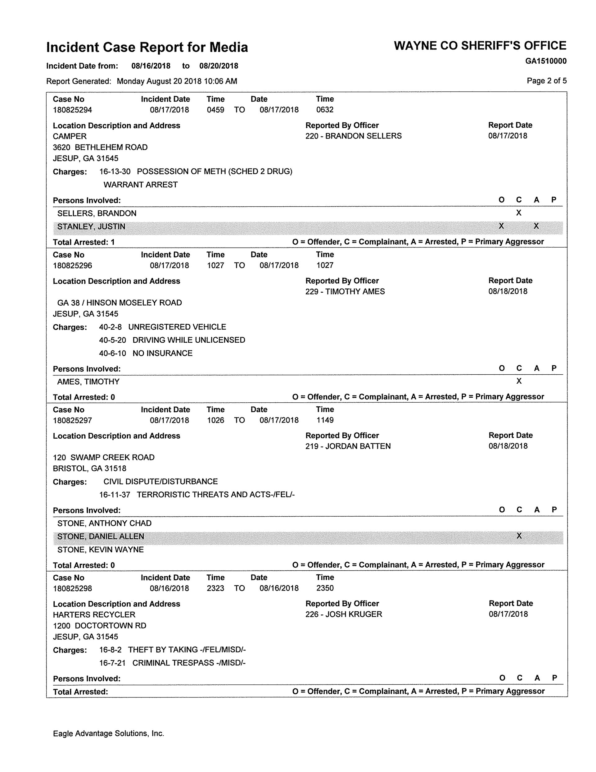 08/16 - 08/20/2018 Wayne Co Sheriff’s Office Incident Report - AllOnGeorgia