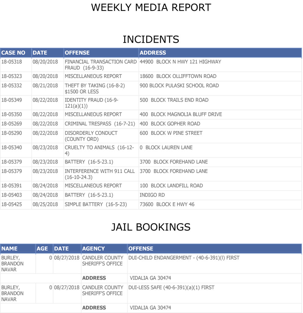 Weekly Media Report CCSO