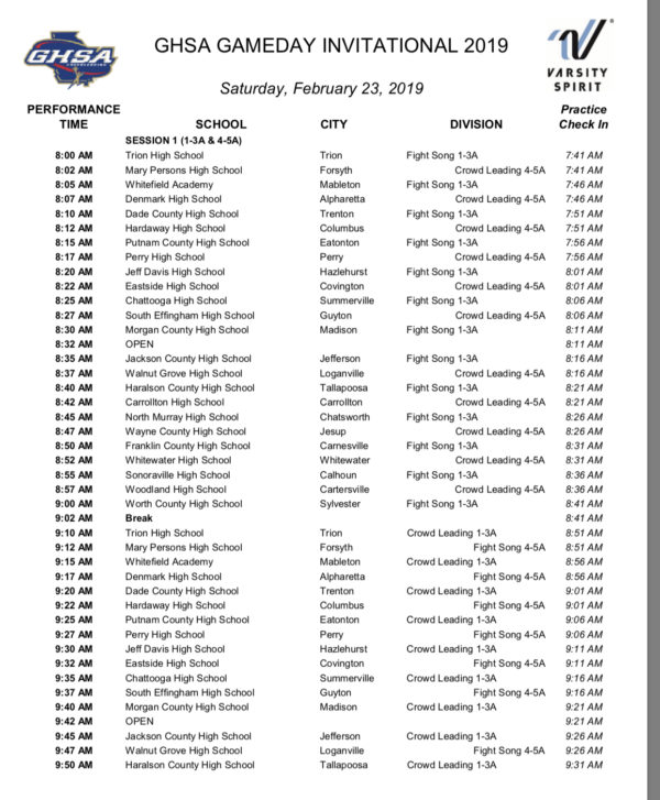 Trion Cheerleaders compete in inaugural Game Day Competition