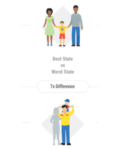 MAP MONDAY: States with the Most Underprivileged Children - AllOnGeorgia