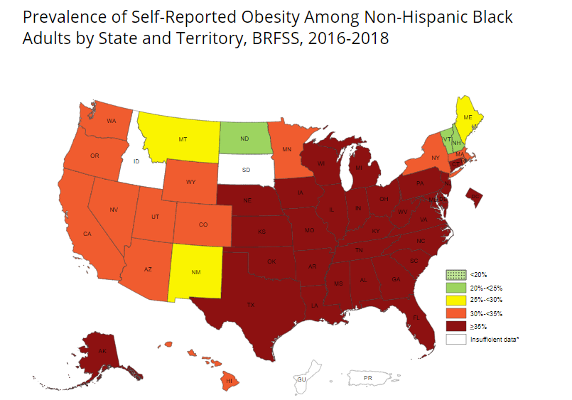 obesity nonhispanic black