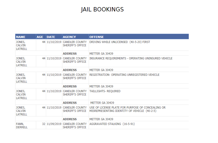 jail bookings