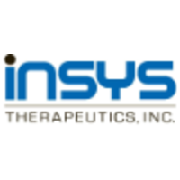 insys therapeutics