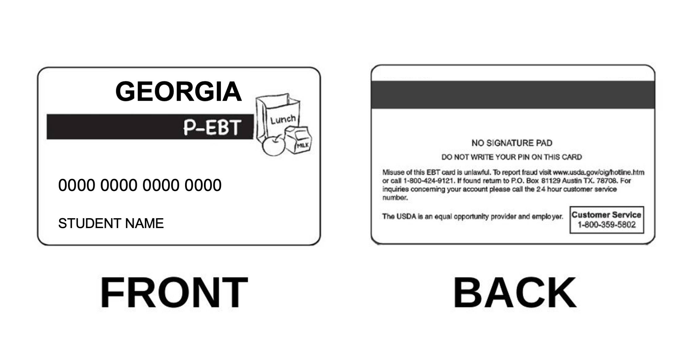 Creating a Personal Identification Number (PIN) for a P-EBT Food