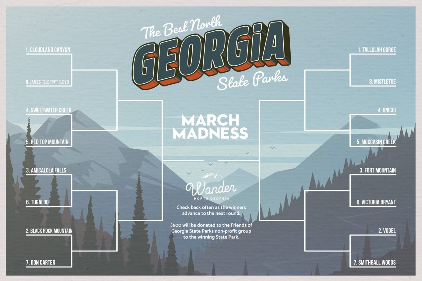 graphic_stateparks_marchmadness-p410p1pi6dh29ehkqifph2b2d8d0idt0lfwy2koj1u
