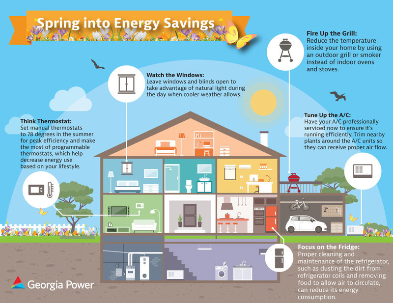 Georgia-Power-Spring-Into-Energy-Savings-Infographic