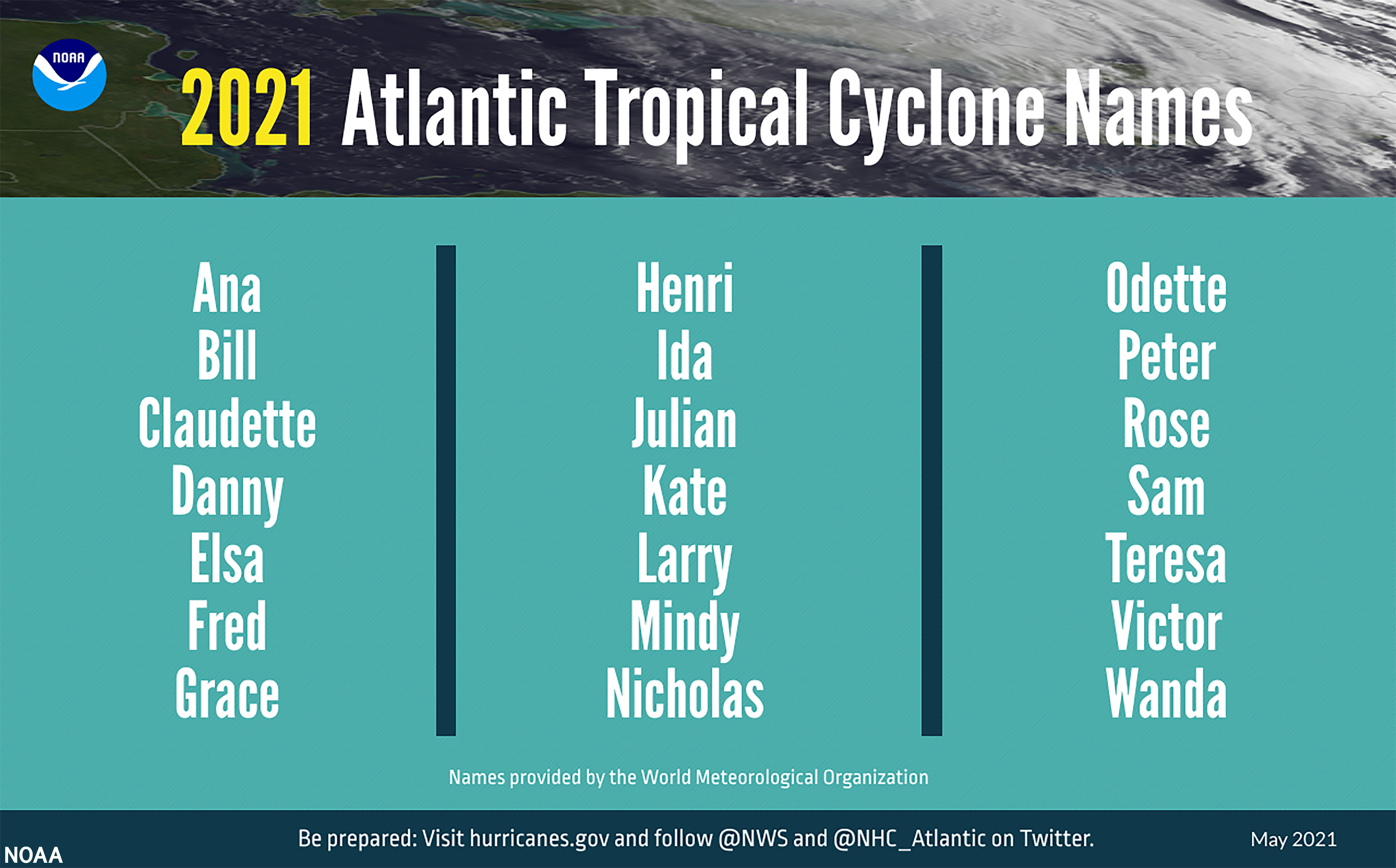 GRAPHIC-2021-Hurricane-Outlook-names-052021-5333×3317-highres