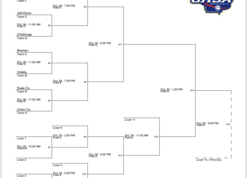 Elite 8 Game Set