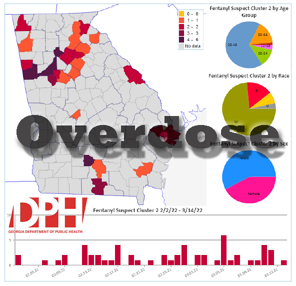 Fentanyl Epidemic - National Crime Prevention Council