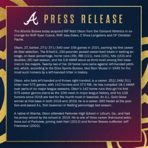 Atlanta Braves Announce Acquisition of INF Matt Olson - AllOnGeorgia