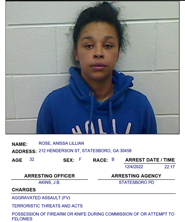 anissa rose spd charges