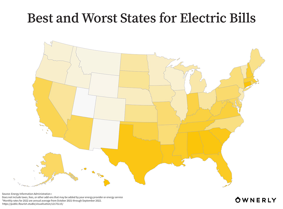 best worst states elec bills ownerly 22