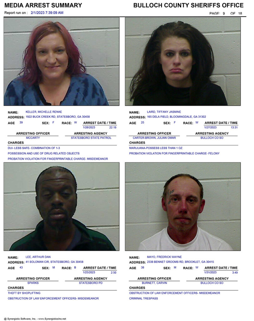 02/01/2023 Booking Report for Bulloch County