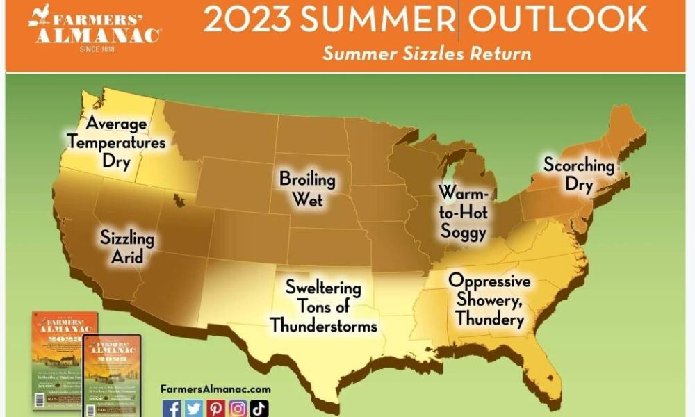 Farmers' Almanac Summer Forecast 2023 Sizzling Heat and Thunderstorms