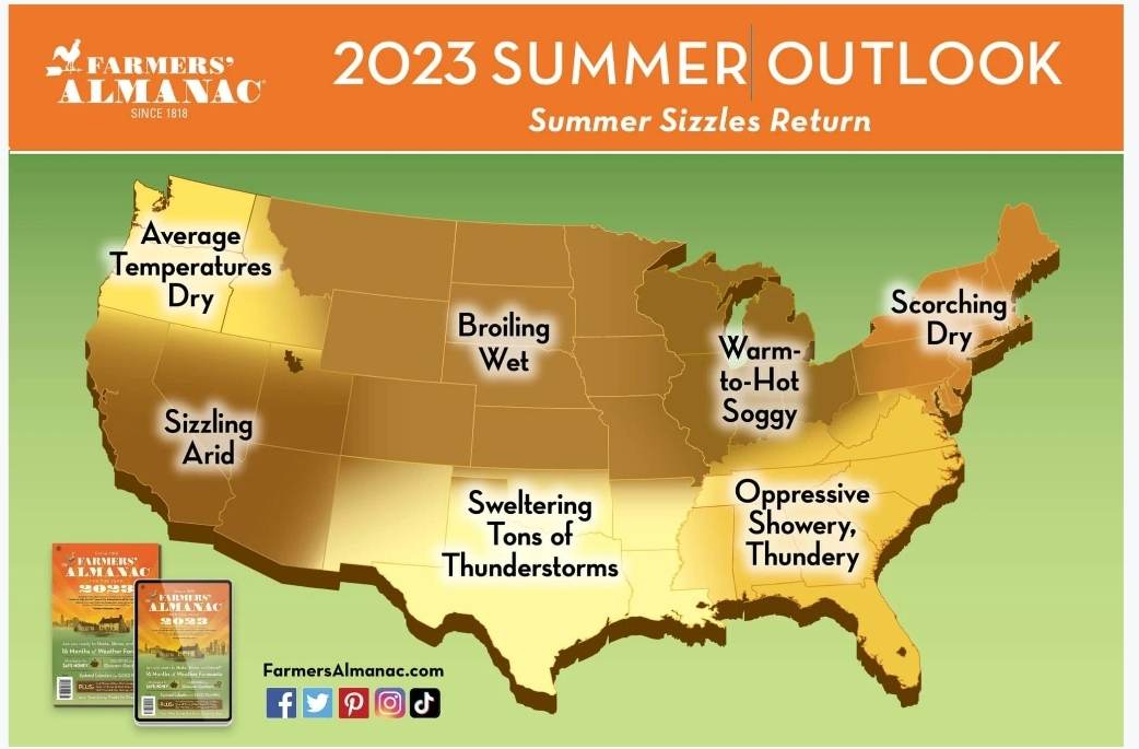 Farmers' Almanac Summer Forecast 2023 Sizzling Heat and Thunderstorms