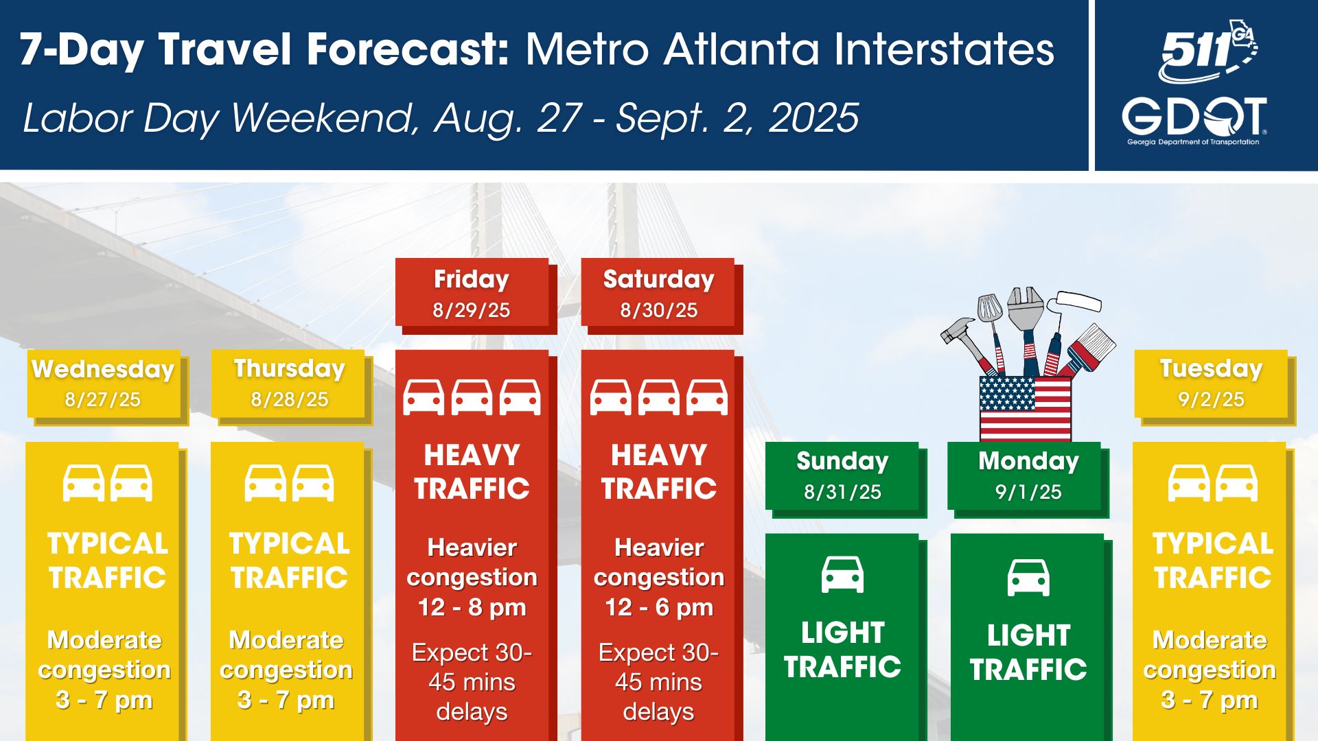 Georgia DOT announces lane closure suspension, best and worst travel times for upcoming Labor Day holiday weekend