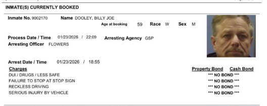 Chattooga County Man Arrested on DUI and Serious Injury Charges Following Wreck